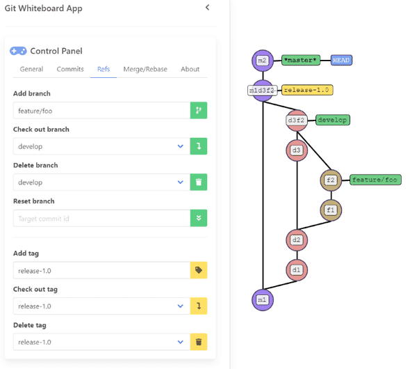 Demonstrating the Gitflow workflow